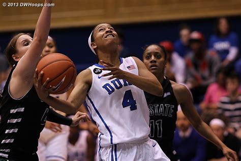 chloe wells|chloe wells duke basketball.